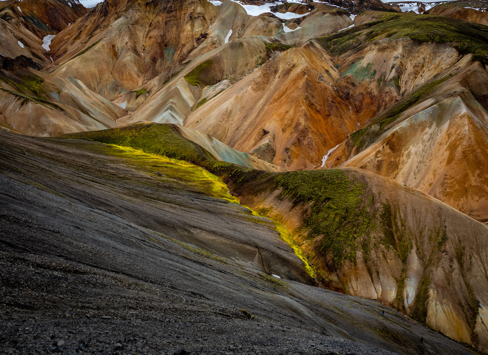 Landmannalaugar Views